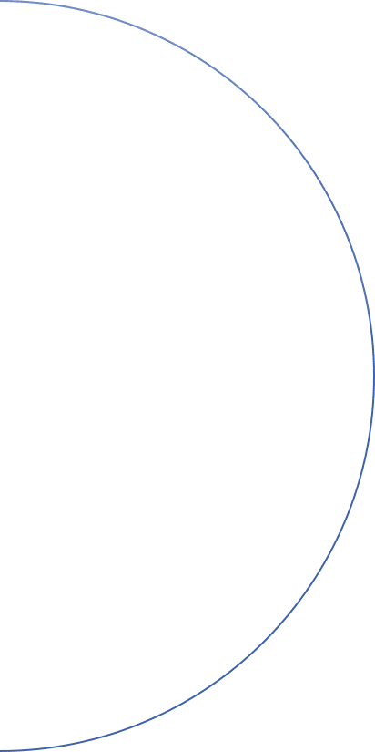cirkel groot